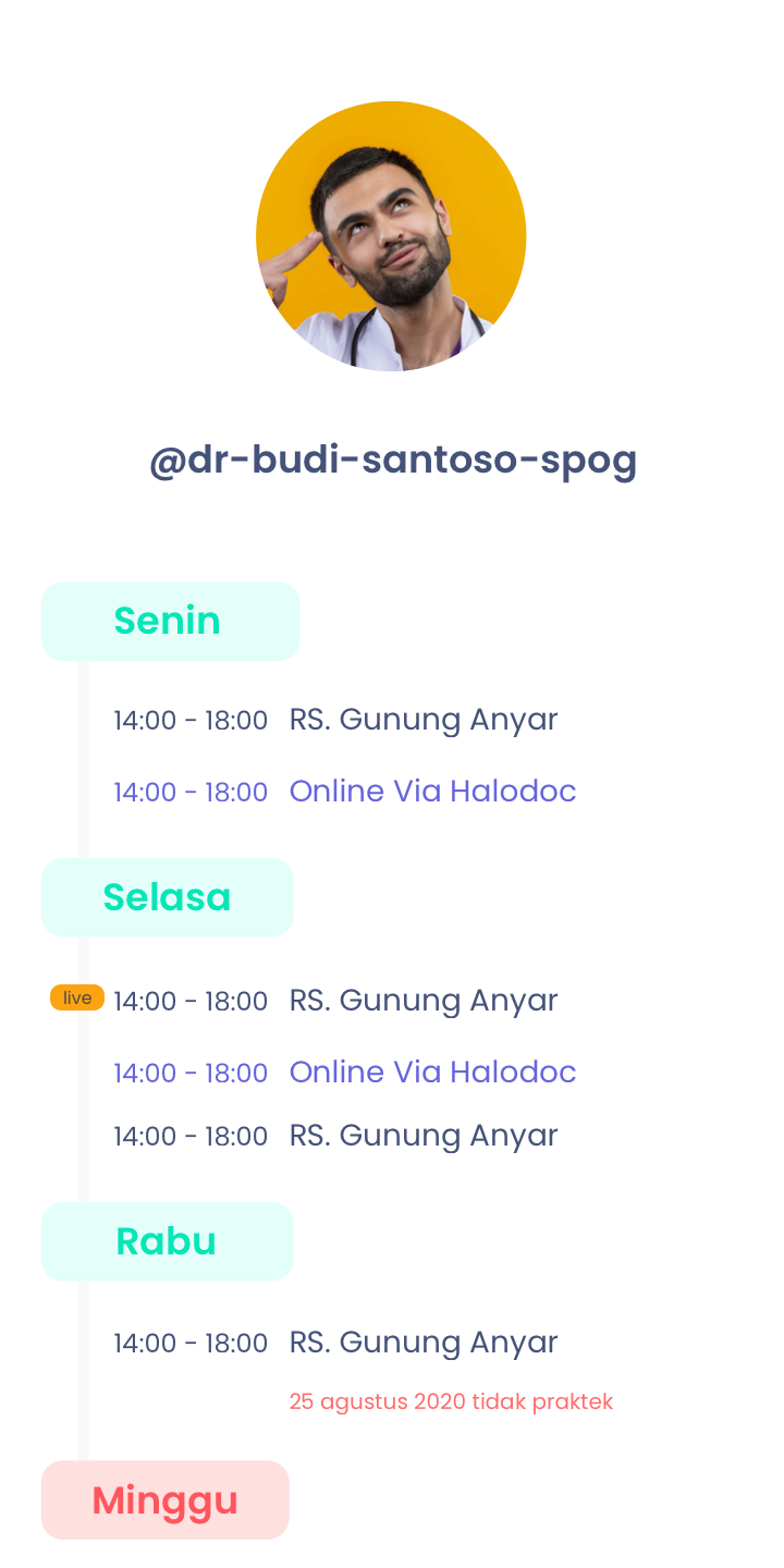 Profil dokter di doktr.me